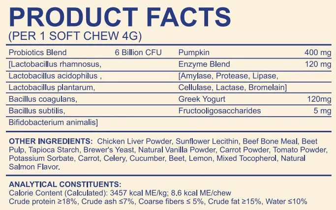 ZeniPet label with the full ingredient list